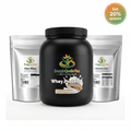 Protein Power Set